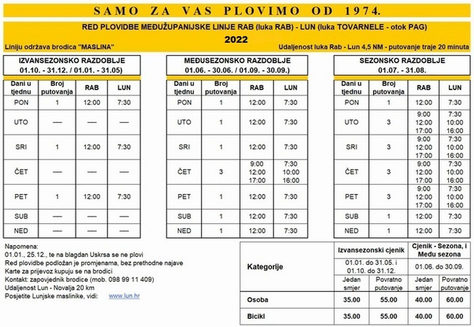 Brodska linija Rab - Lun (otok Pag)