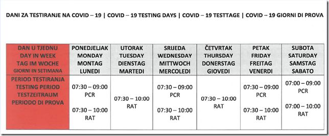 Novi termini testiranja na COVID-19